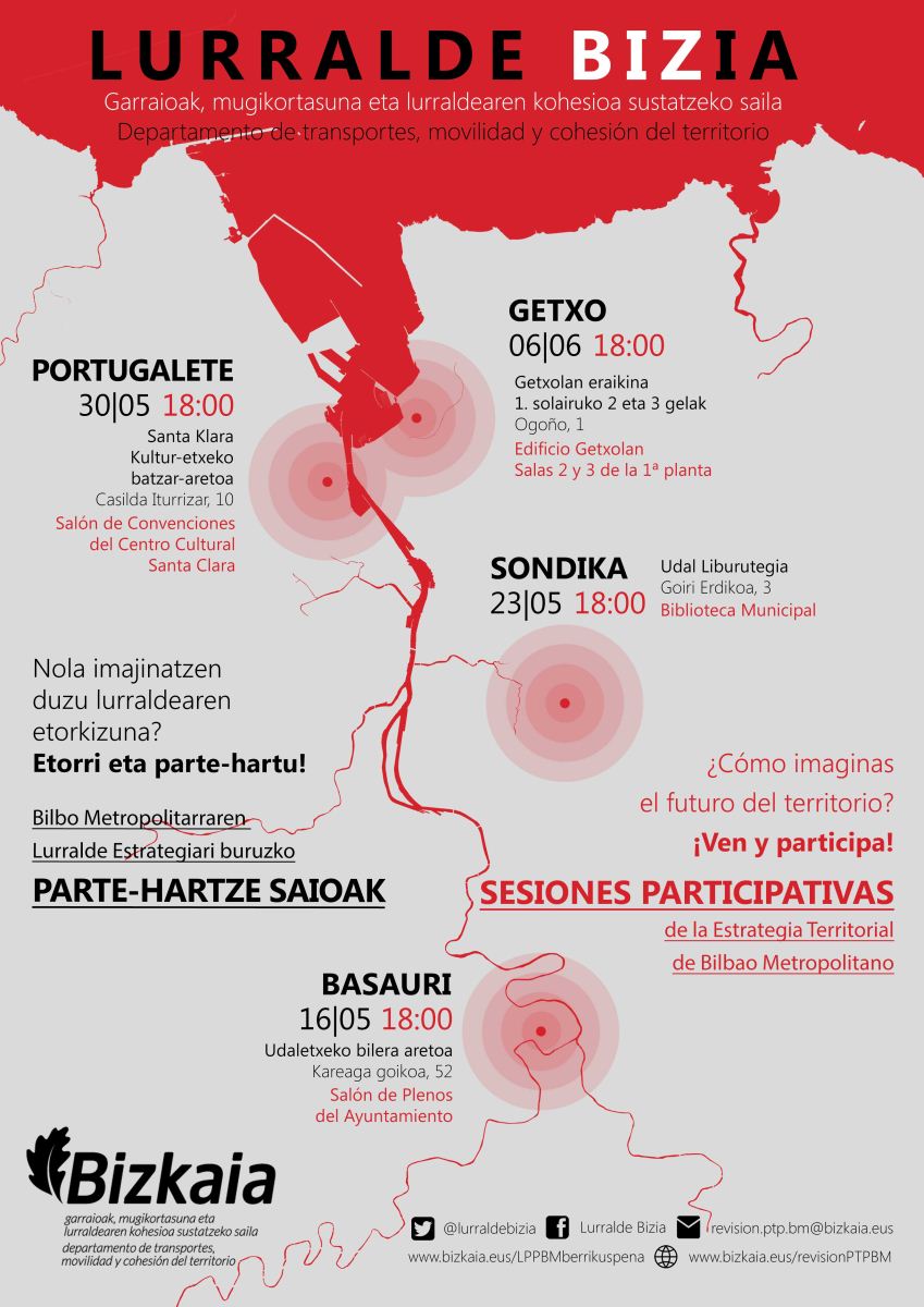 Cartel sesiones participativas