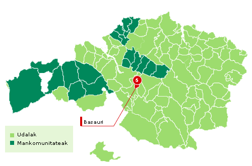 Basauri