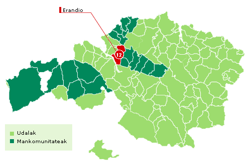 Erandio