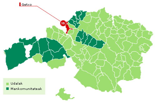 Getxo