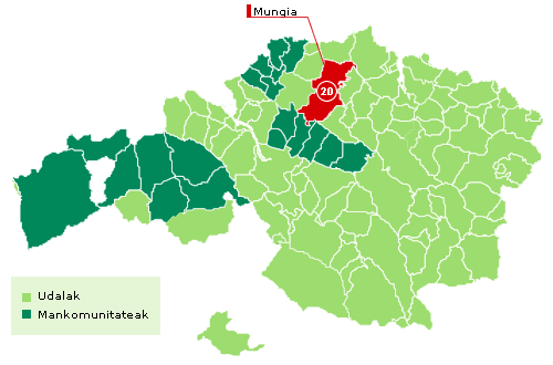 Mungia