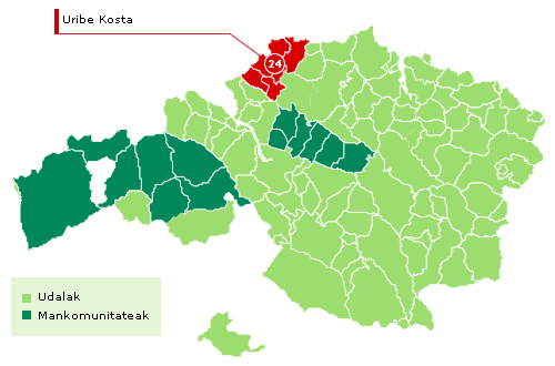 Uribe Kosta