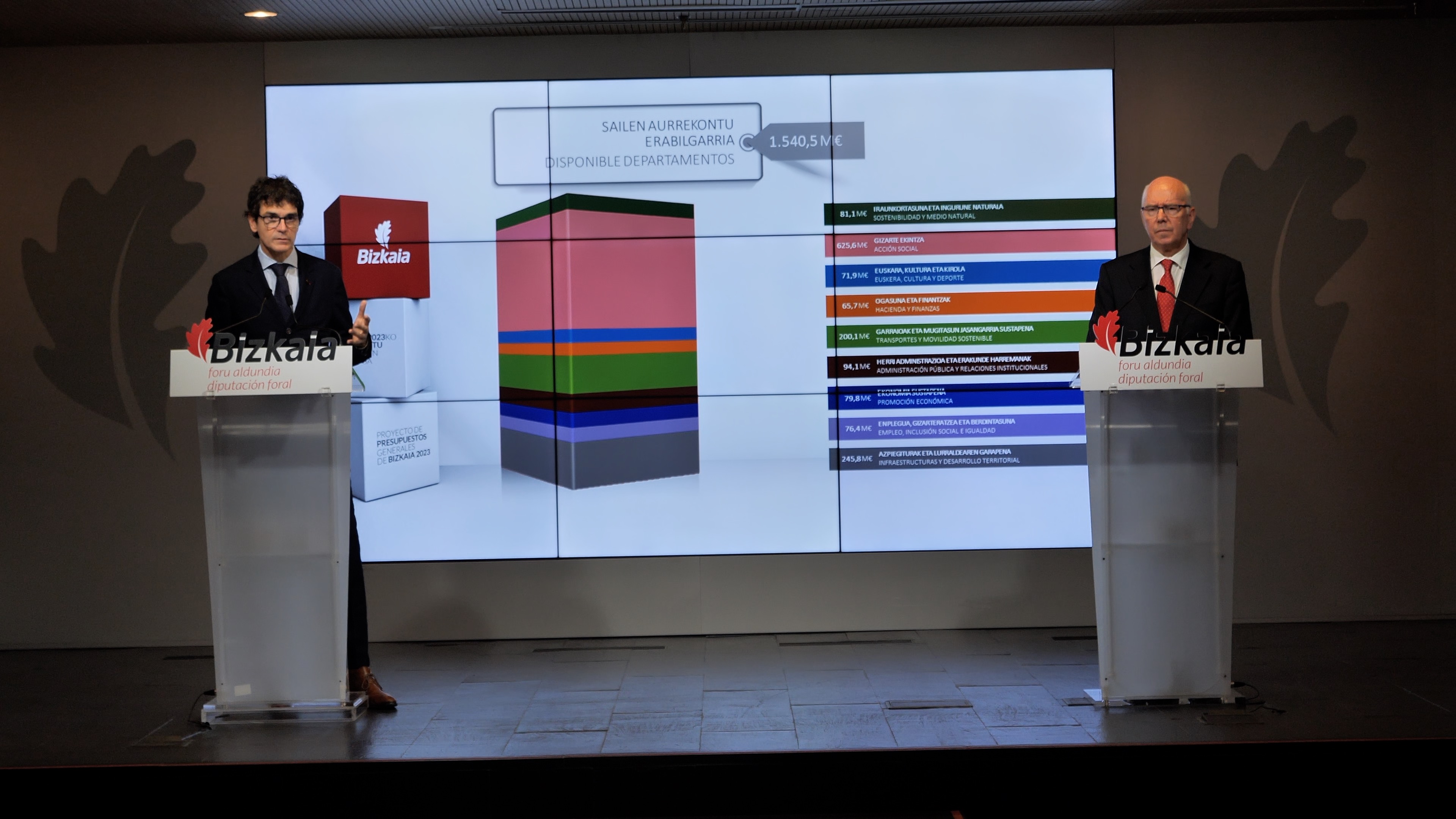La Diputación presenta un proyecto de presupuestos para blindar la ...