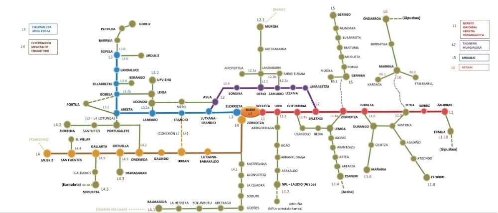 mapa bidegorri