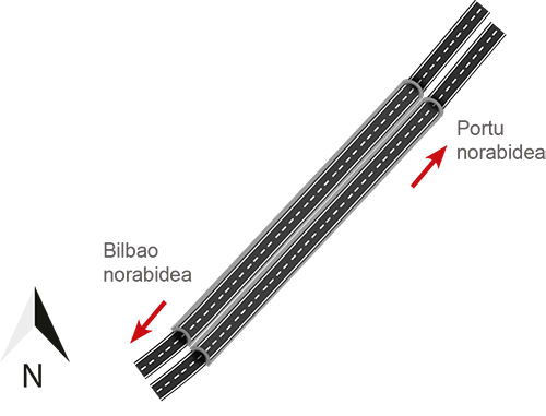 Eskema