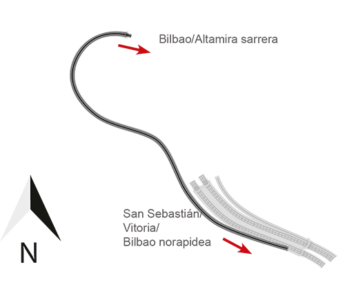 Eskema
