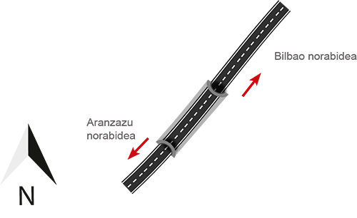 Eskema
