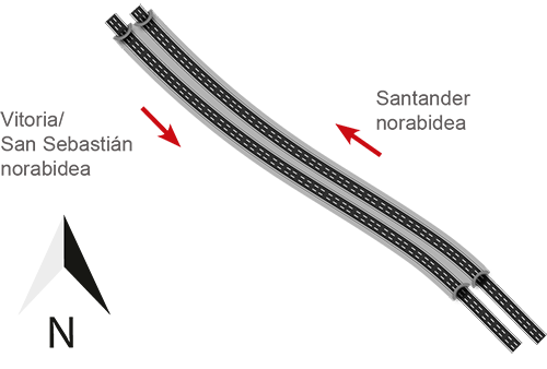 Eskema