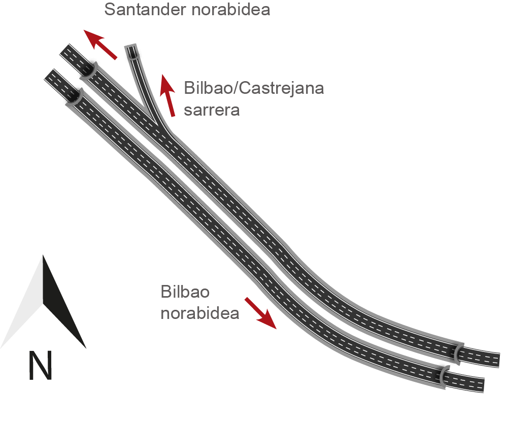 Eskema