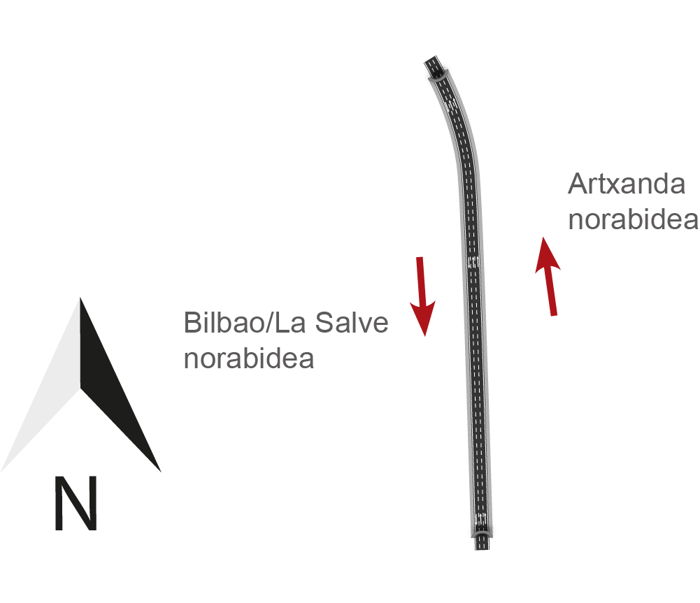 Eskema