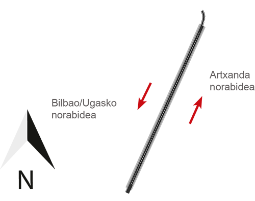 Eskema