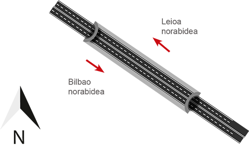 Eskema