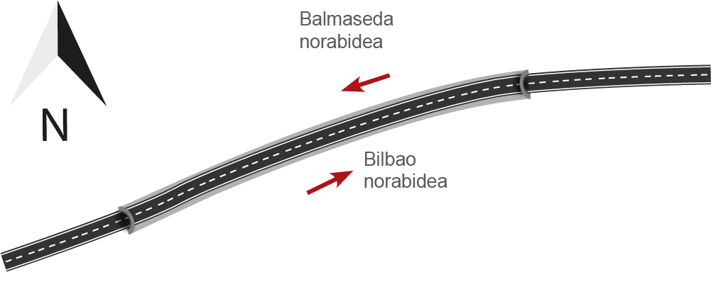 Eskema