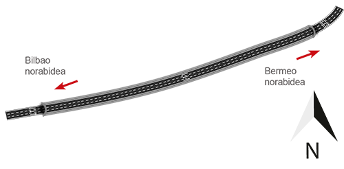 Eskema