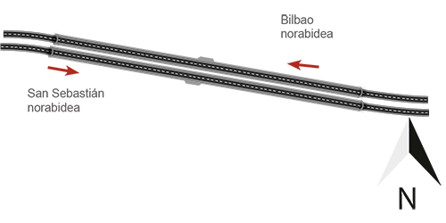 Eskema