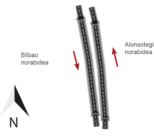Eskema