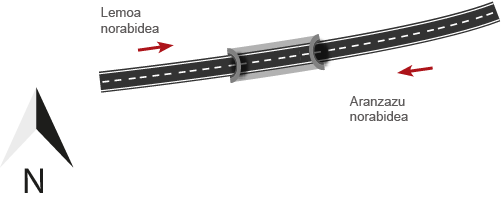 Eskema