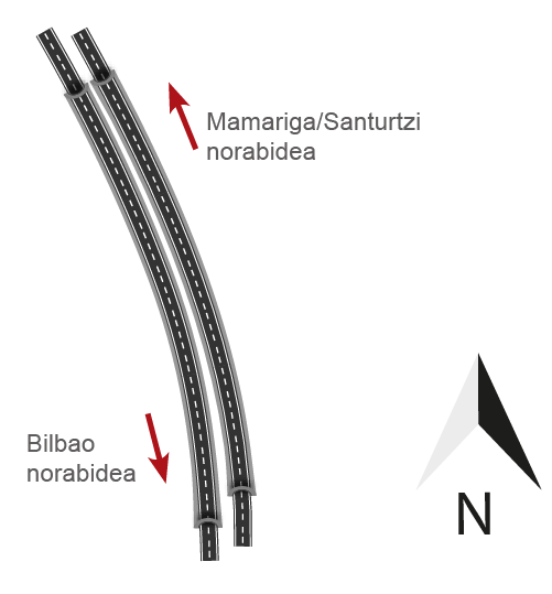 Eskema