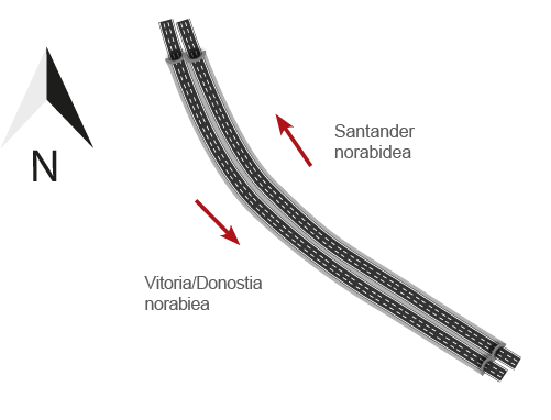 Eskema