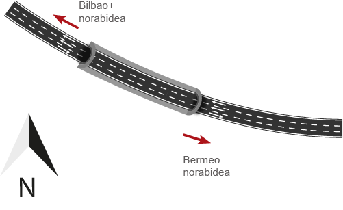 Eskema