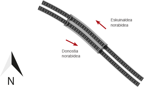 Eskema