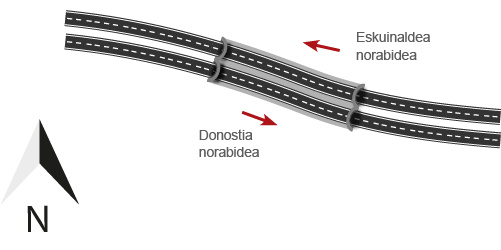 Eskema