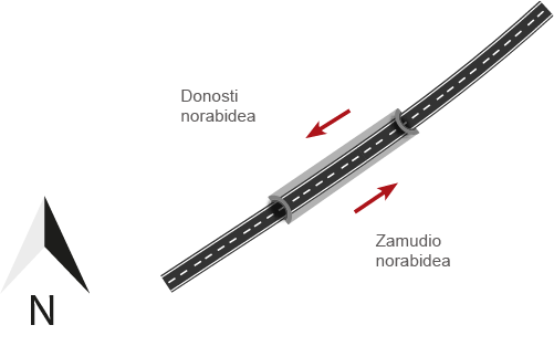 Eskema