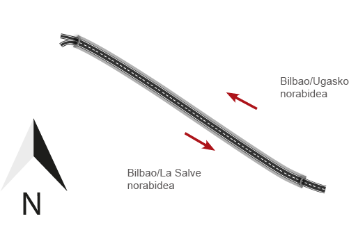 Eskema