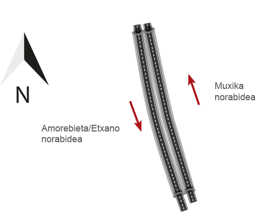Eskema