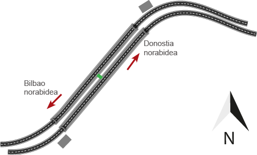 Eskema