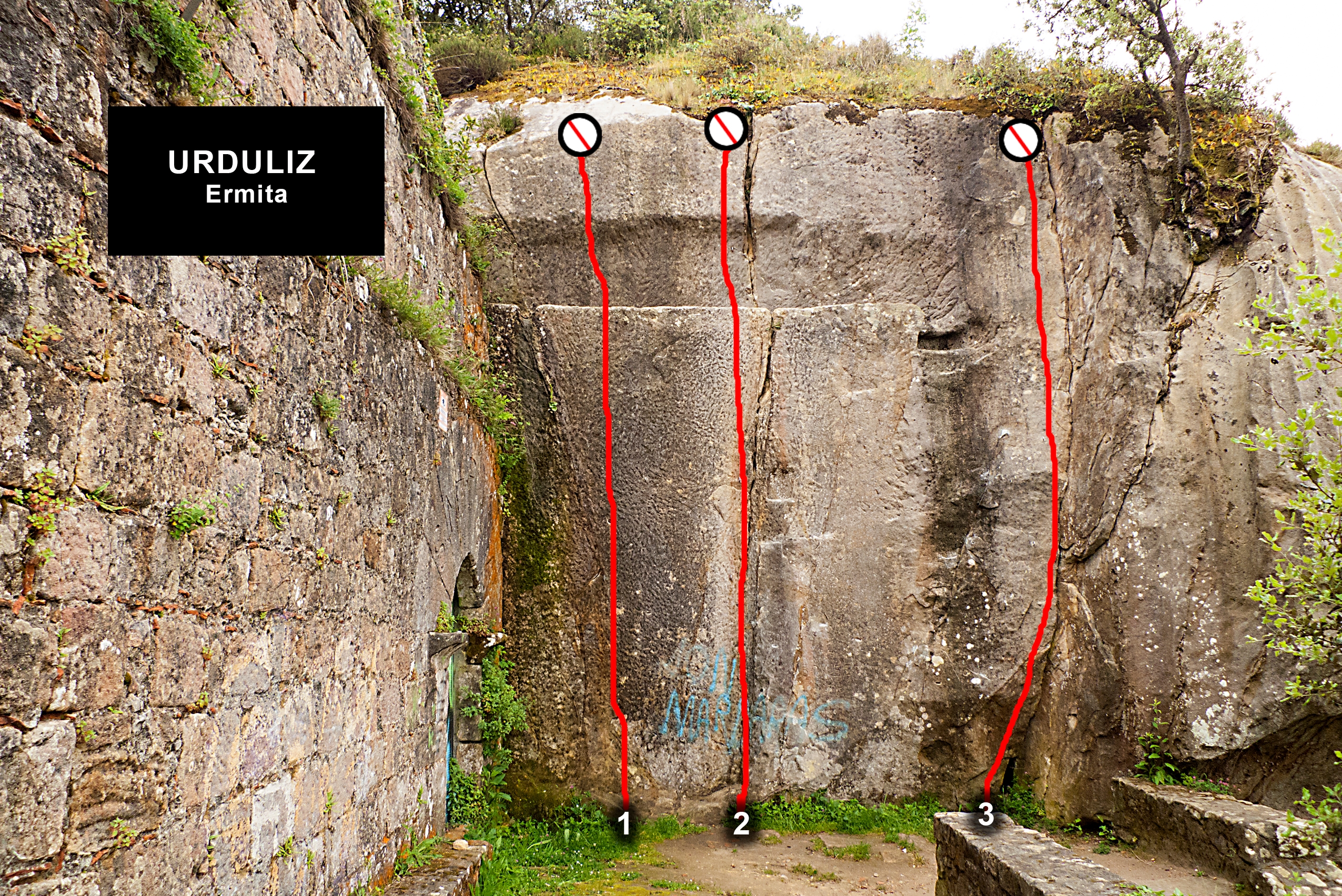Urduliz Sector Ermita - Vías de la 1 a la 3