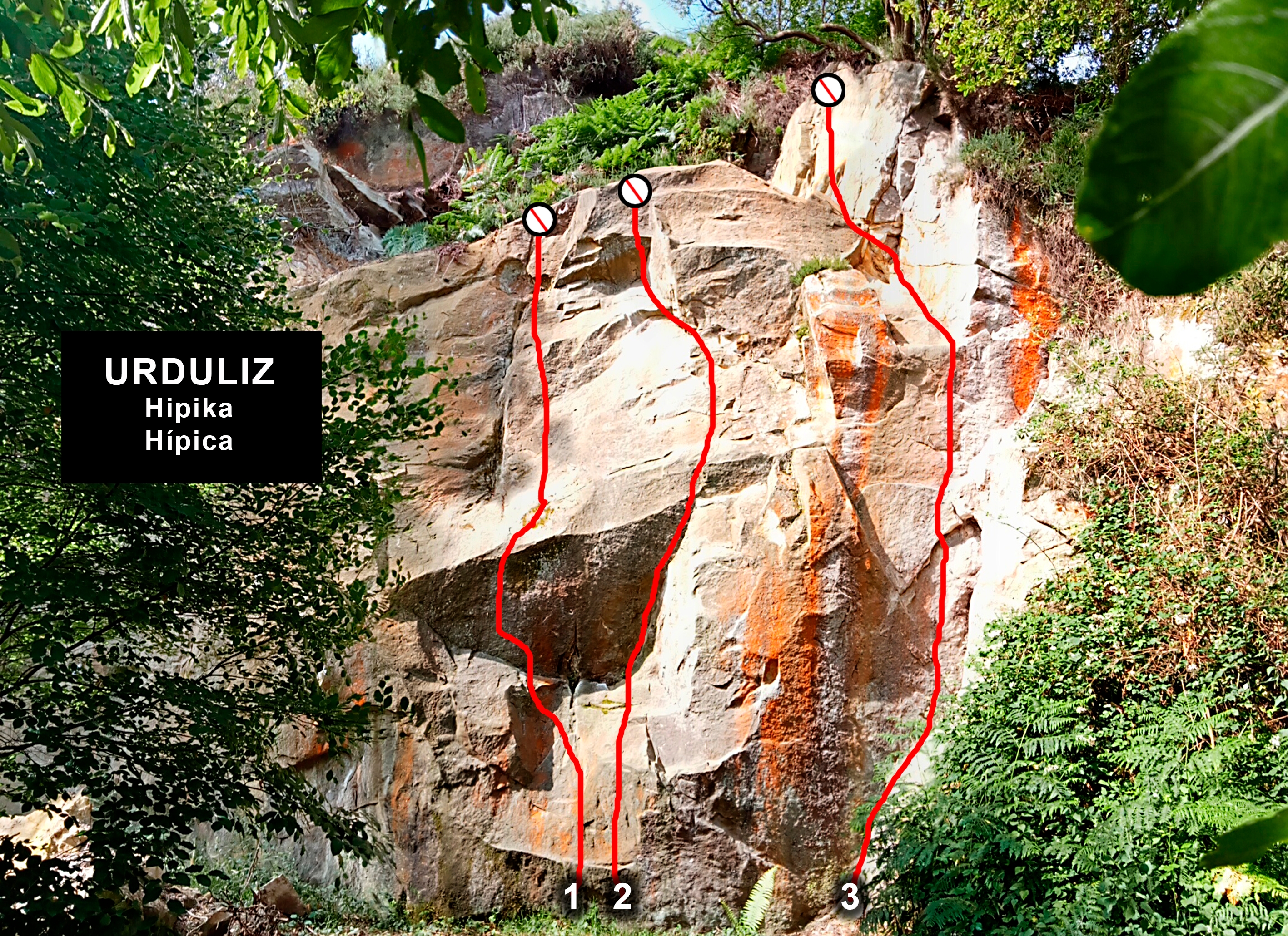 Sector Hípica - Vías de la 1 a la 3