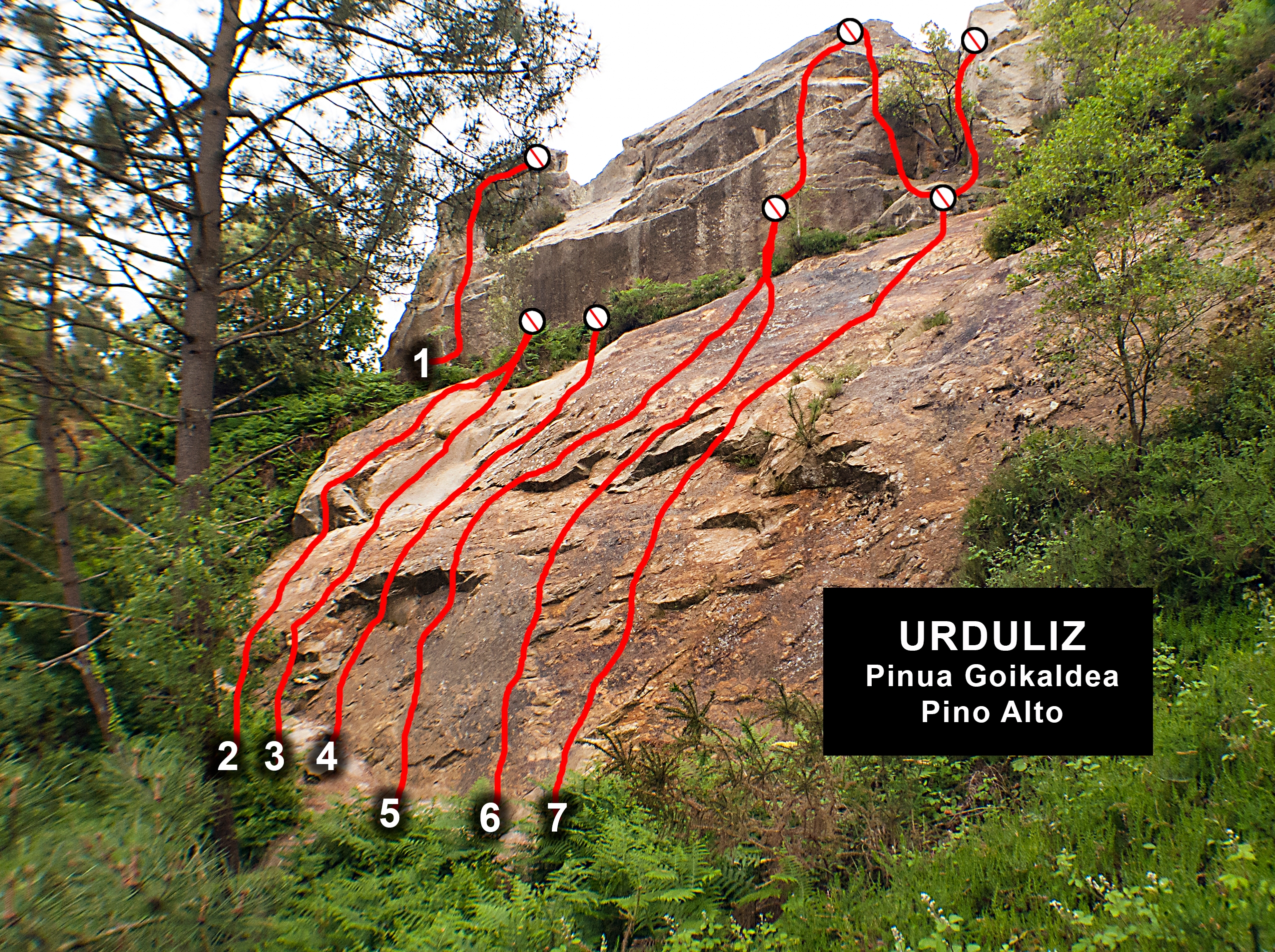 Sector Pino alto- Vías de la 1 a la 7